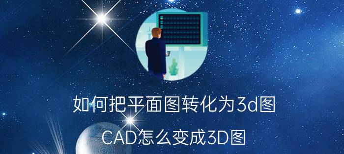 如何把平面图转化为3d图 CAD怎么变成3D图？